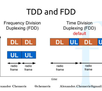 تفاوت مودم‌ های tdd و fdd